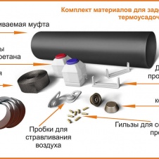 КЗС 108х200 ППУ-ПЭ (термомуфта, компоненты А+В, пробки, опоры, гильзы)